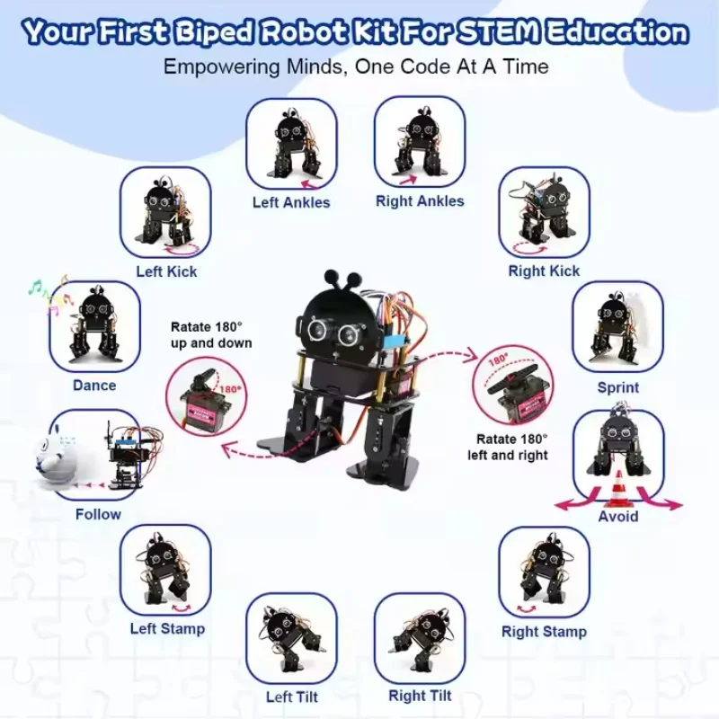 Robot Bipede Bionique – Image 4